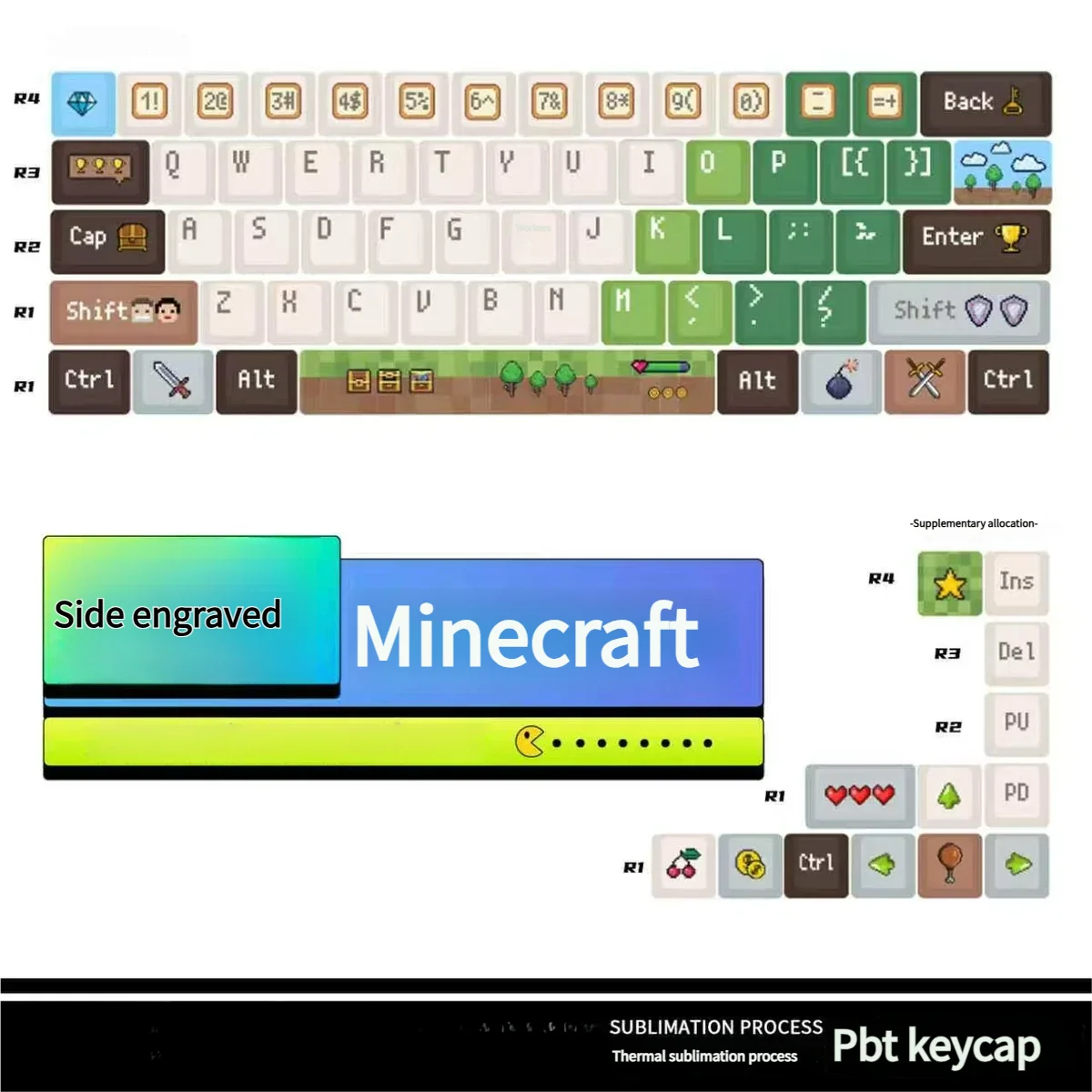 Detail of durable dye-sublimated legends on a Minecraft PBT keycap, showing fade resistance