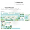 Enchanted Forest keycap set packaging and individual keycaps