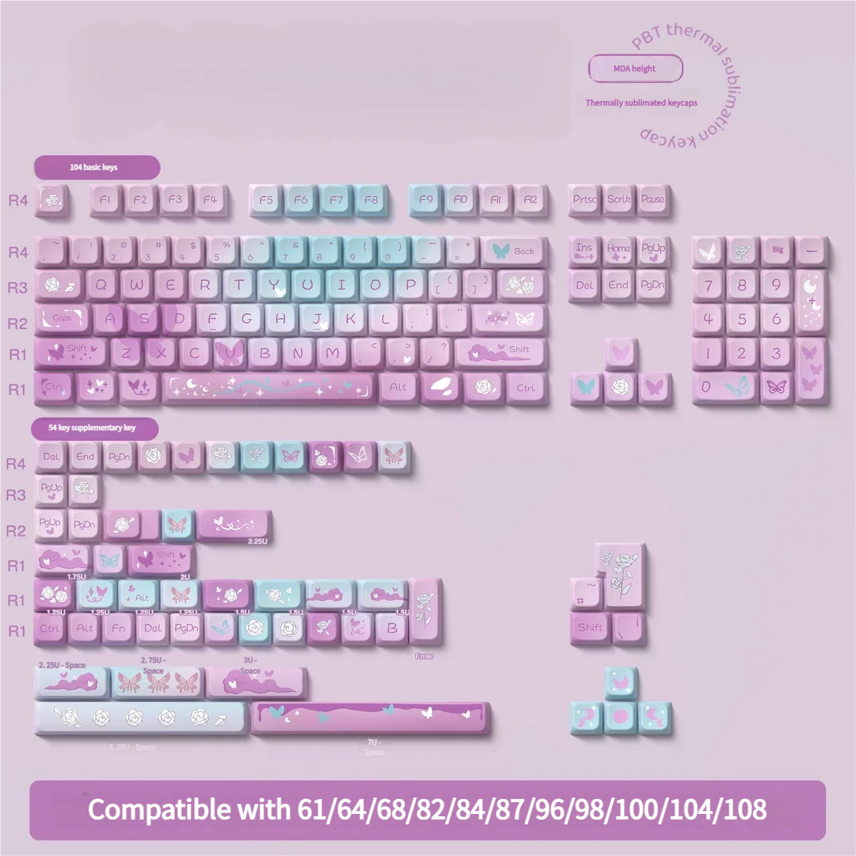 Artistic shot of the Purple Butterfly Keycap Set, capturing its fantasy-inspired visual theme