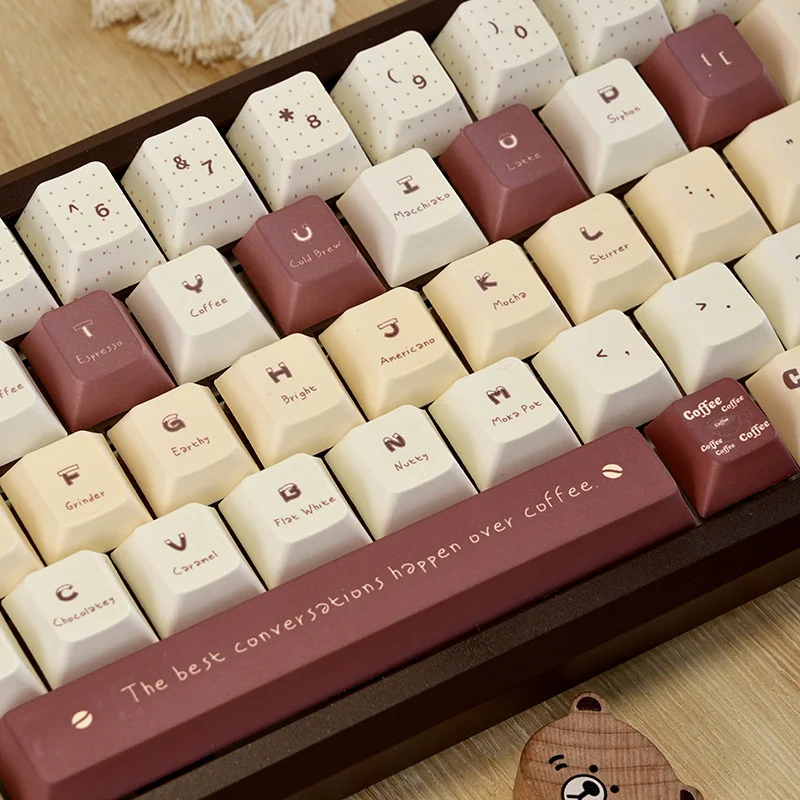 Full layout of the 129-key Coffee Bear keycap set, displaying various key sizes and profiles.