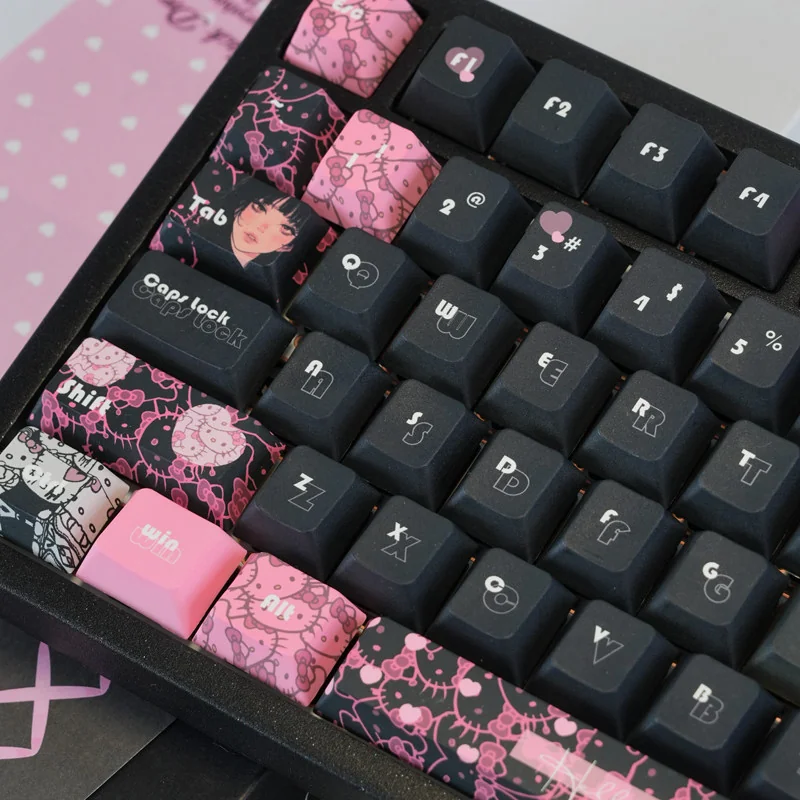 Close-up of Hello Kitty keycap with Black Pink theme and Cherry profile