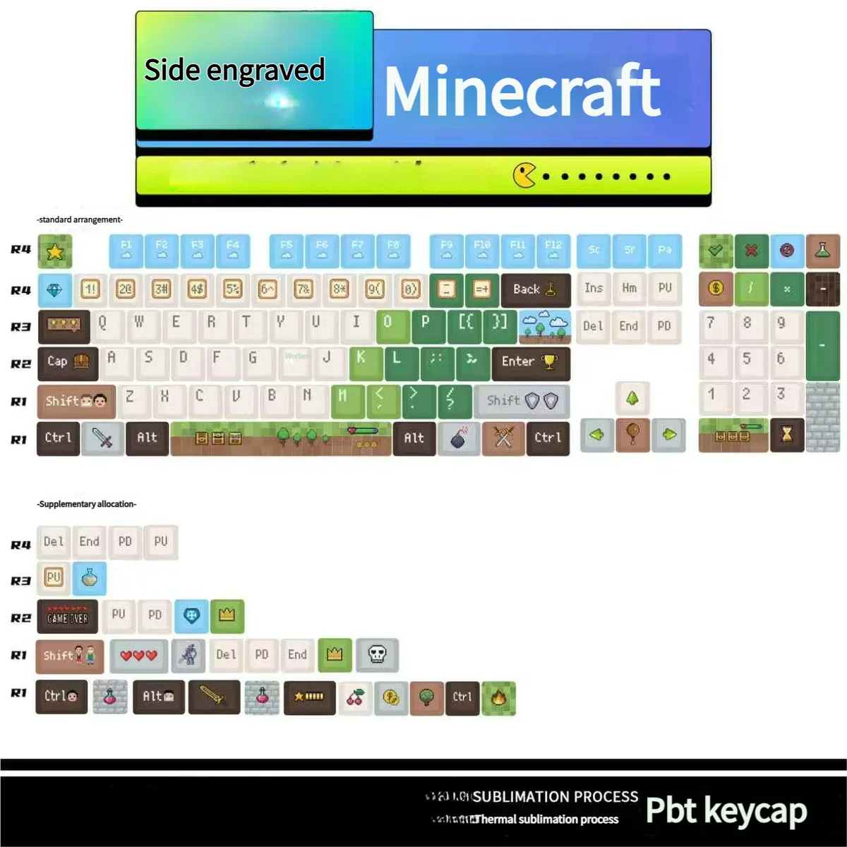 Minecraft keycap set compatible with various keyboard layouts including 60%, TKL, and full-size