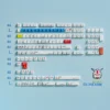 Detailed view 7 of Mobile Suit Gundam RX-78-2 Iconic Gundam RX-78-2