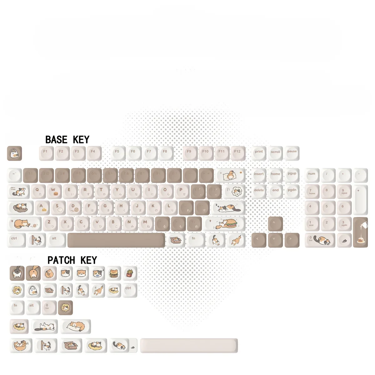 Packaging of the Cheeseburger Cat PBT MOA Keycap Set