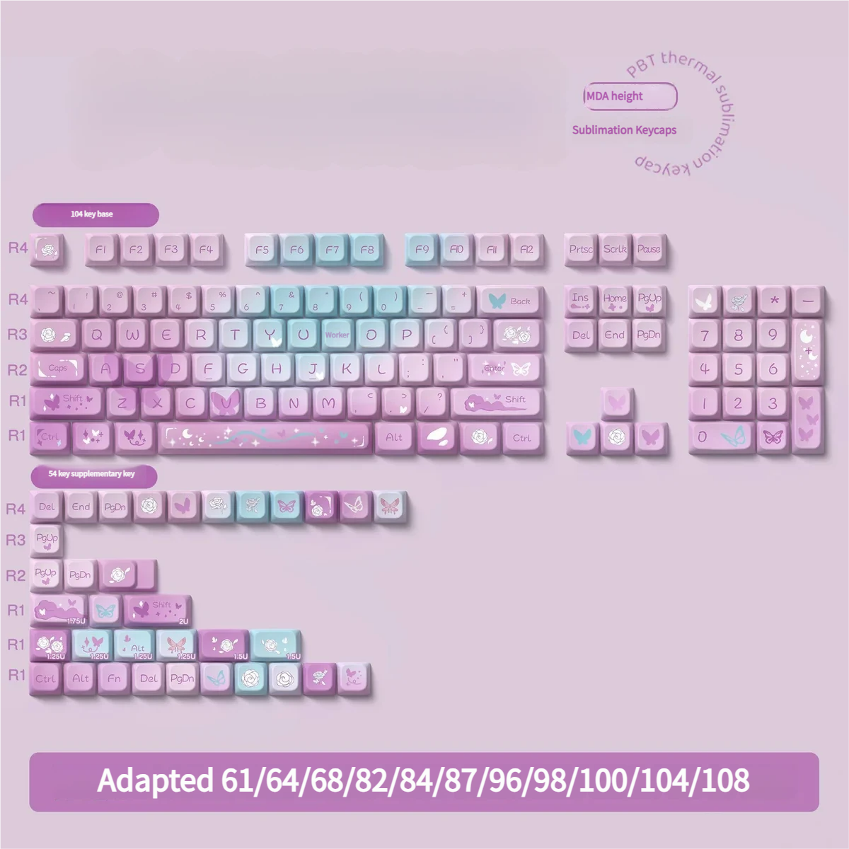 Detailed shot of legends and keycap surface, showing fade-resistant dye-sublimation