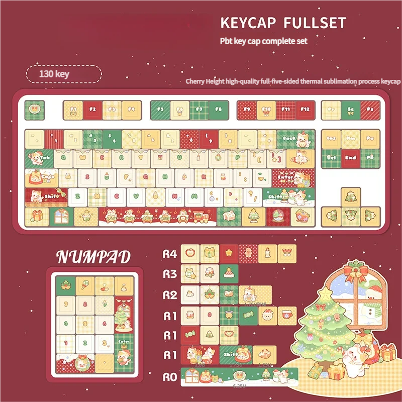 Christmas Cat keycaps in different angles, emphasizing PBT texture and vibrant colors