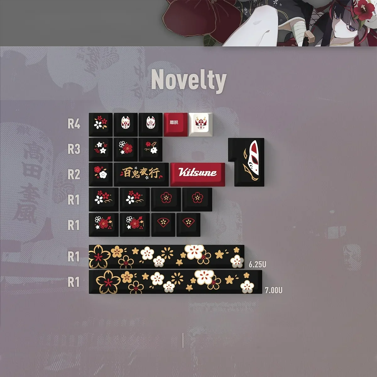Detailed texture view of Red Fox Cherry Keycap Premium PBT striking Red design and material