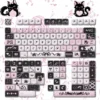 Sweetheart Black Cat keycaps texture and finish