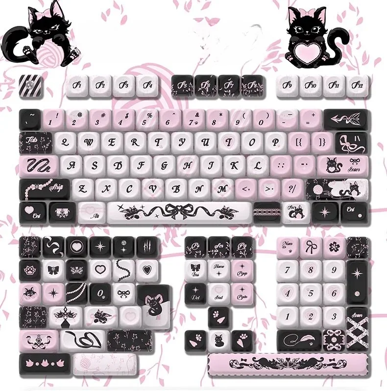 Sweetheart Black Cat keycaps texture and finish