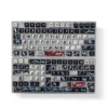 Ergonomic Cherry profile of Thor themed keycaps