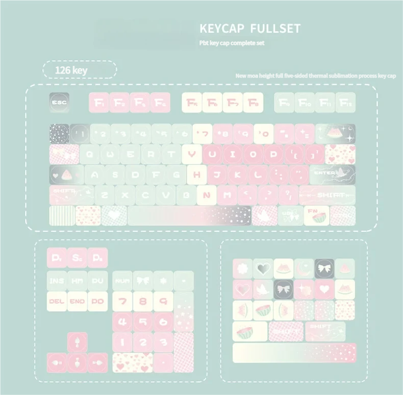 Sweet Melon keycaps enhancing a minimalist desktop setup