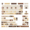 Bear Bakery keycaps showcasing unique character designs