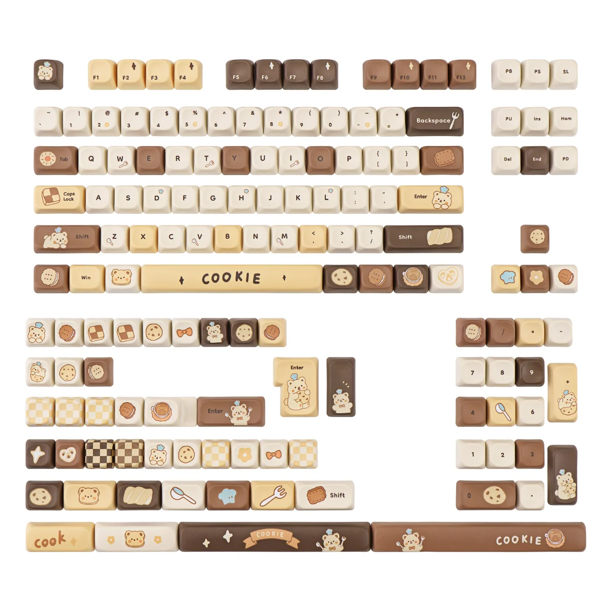 Bear Bakery keycaps showcasing unique character designs