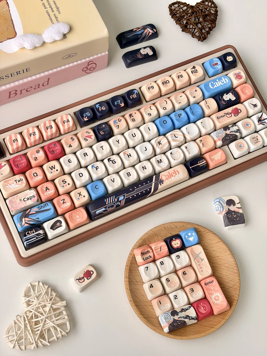 Packaging for the Caleb PBT keycap set