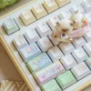 Cherry profile PBT keycaps with crisp dye-sub legends