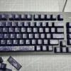 Cherry profile Yog-Sothoth keycaps with dark aesthetic