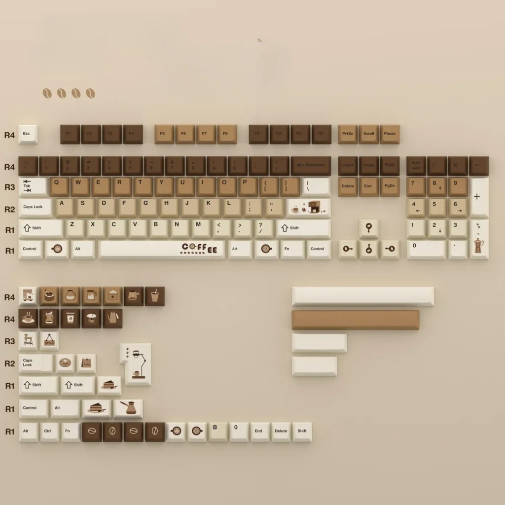 Texture and feel close-up of the smooth, durable PBT Coffee Cat keycaps