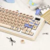 Gas Can Keycap Set installed on an MX-style mechanical keyboard