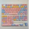 The complete Hello Kitty keycap set in its retail packaging