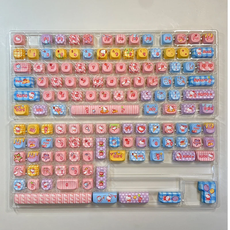 The complete Hello Kitty keycap set in its retail packaging