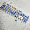 Detail view of Magical Girl Witch Trials keycap set legends and texture