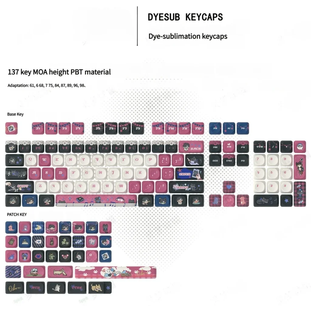Individual keycaps showing various Light and Night Osborn character designs
