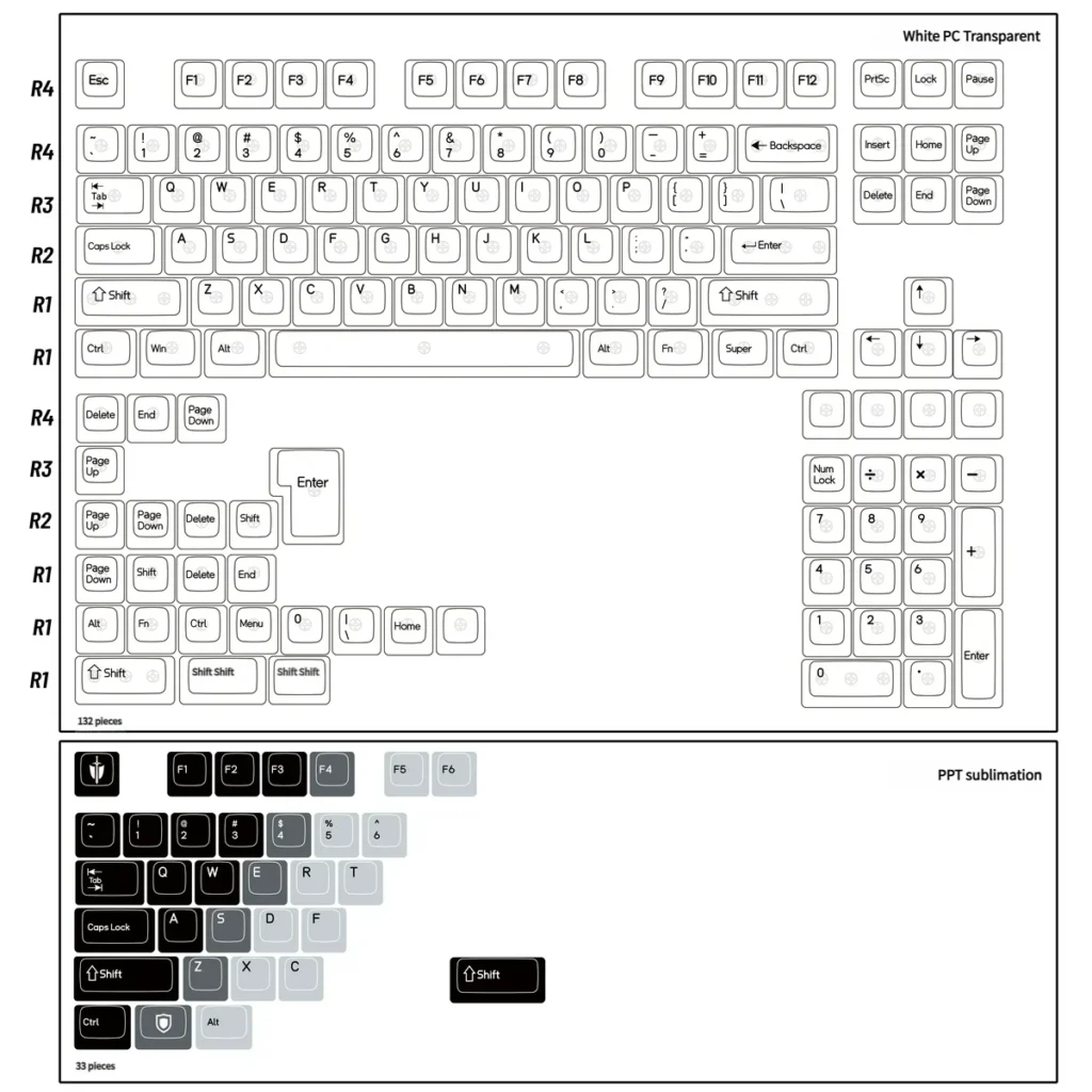 Side profile of Knight keycaps highlighting the PBT and PC layers