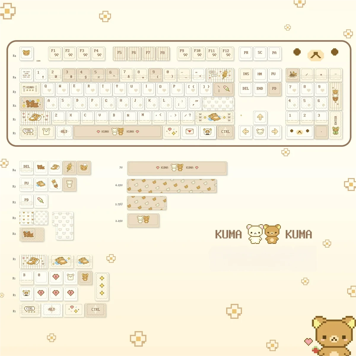 Angle view of Rilakkuma and Kaoru Pixel Pixel Rilakkuma PBT showing color layering and layout presence