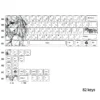 Close-up of Shirley Cherry Keycap Set Exclusive Shirley highlighting details and finish