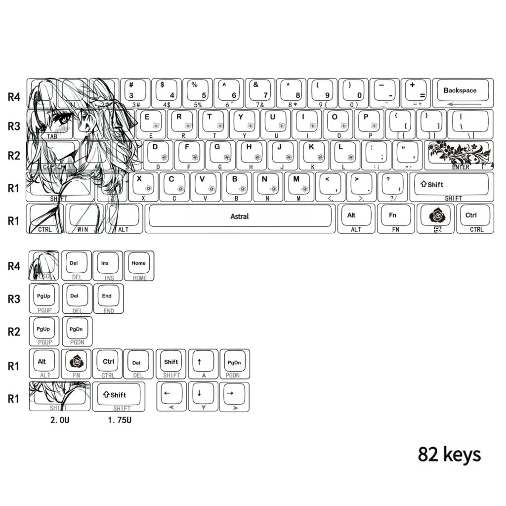 Close-up of Shirley Cherry Keycap Set Exclusive Shirley highlighting details and finish