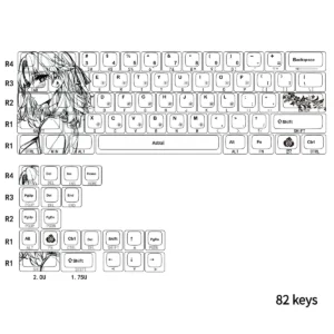 Close-up of Shirley Cherry Keycap Set Exclusive Shirley highlighting details and finish