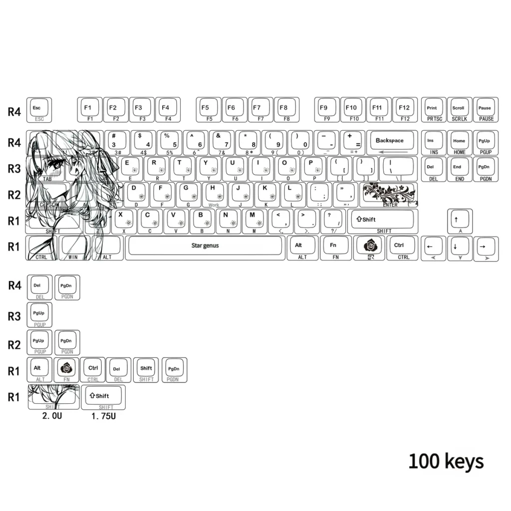 Shirley Cherry Keycap Set Exclusive Shirley installed on a mechanical keyboard setup