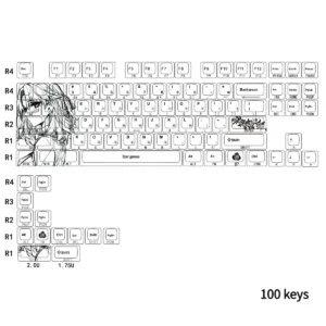Shirley Cherry Keycap Set Exclusive Shirley installed on a mechanical keyboard setup