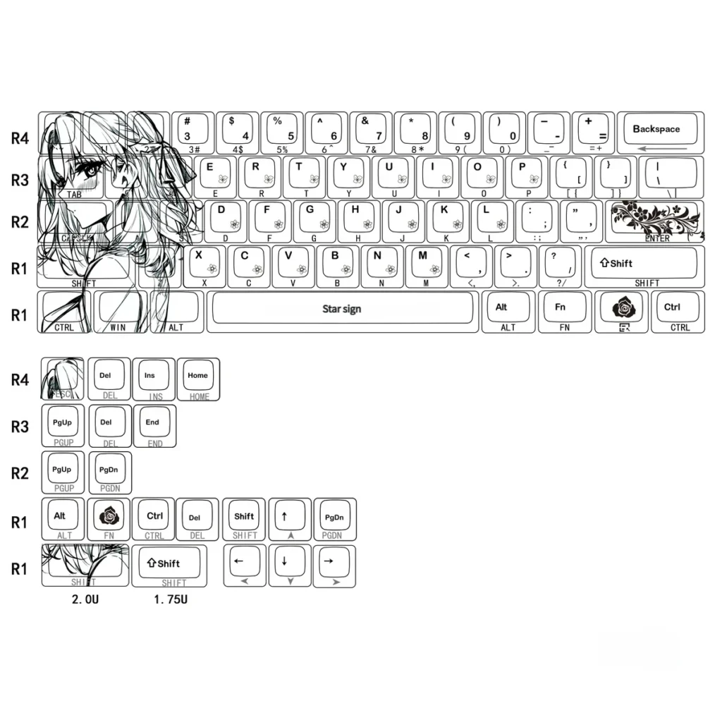 Shirley Cherry Keycap Set Exclusive Shirley hero image featuring Shirley Keycap Set