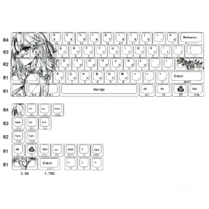 Shirley Cherry Keycap Set Exclusive Shirley hero image featuring Shirley Keycap Set