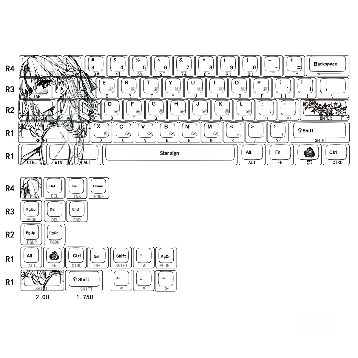 Shirley Cherry Keycap Set Exclusive Shirley hero image featuring Shirley Keycap Set