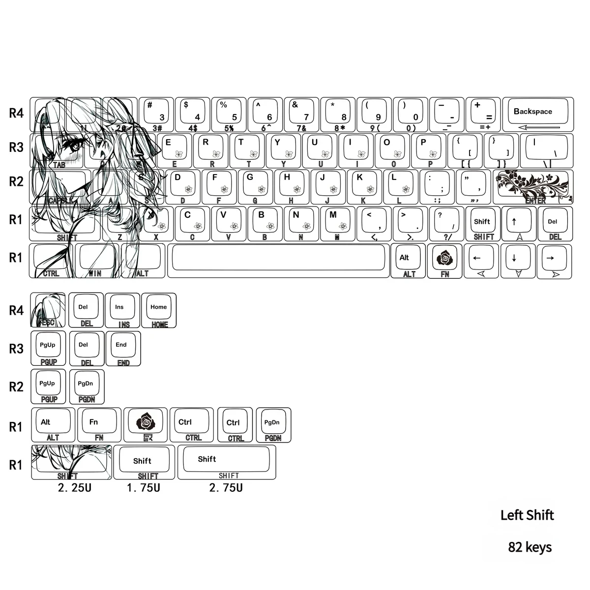 Side profile of Shirley Cherry Keycap Set Exclusive Shirley showing keycap set shape and fit