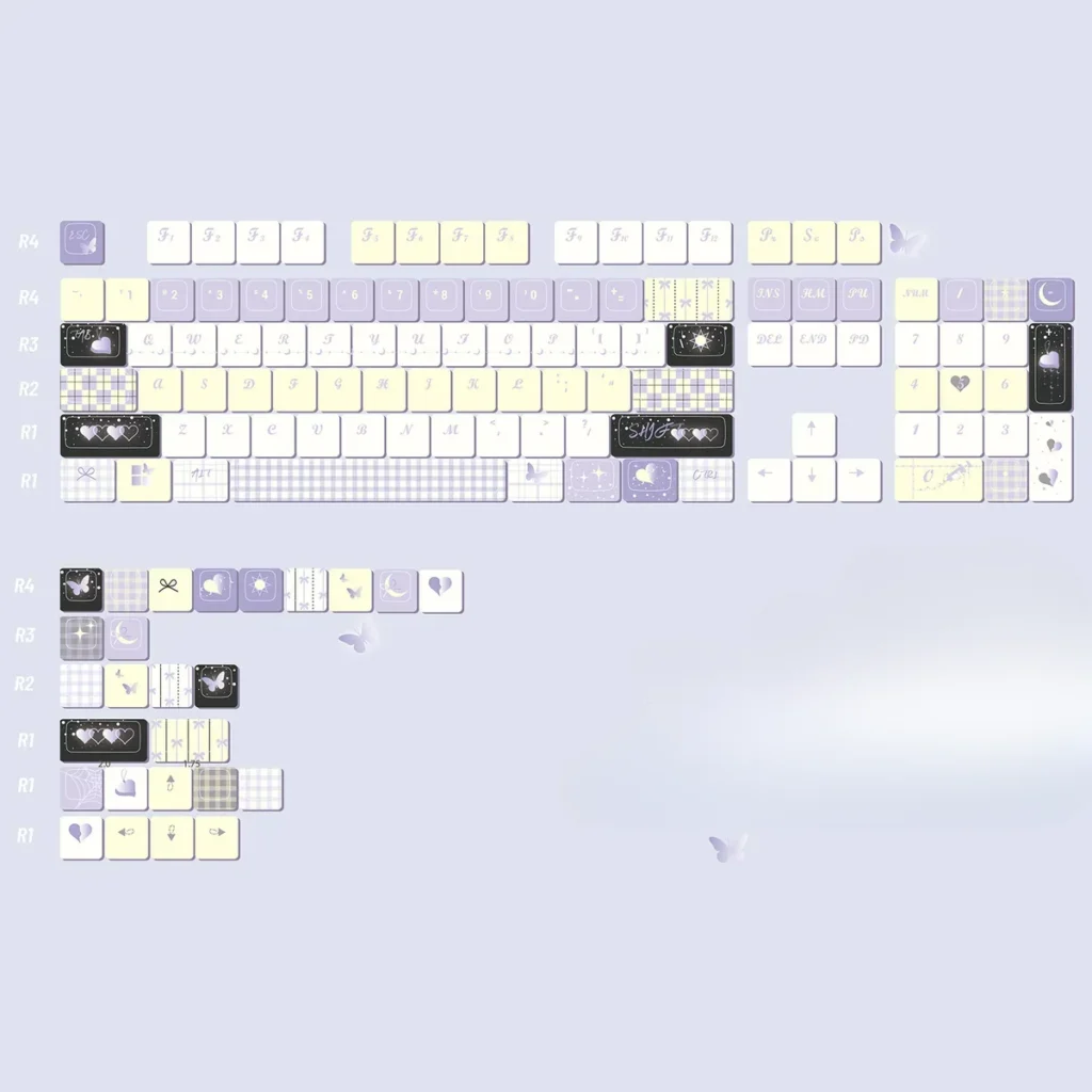 Unforgettable Moments 130-key PBT keycap set arranged for layout compatibility