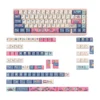 Detailed view 8 of Vibrant Dopamine Series Keycap Vibrant Dopamine